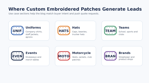 Best uses for custom embroidered patches including uniforms, hats, teams, events and brands.